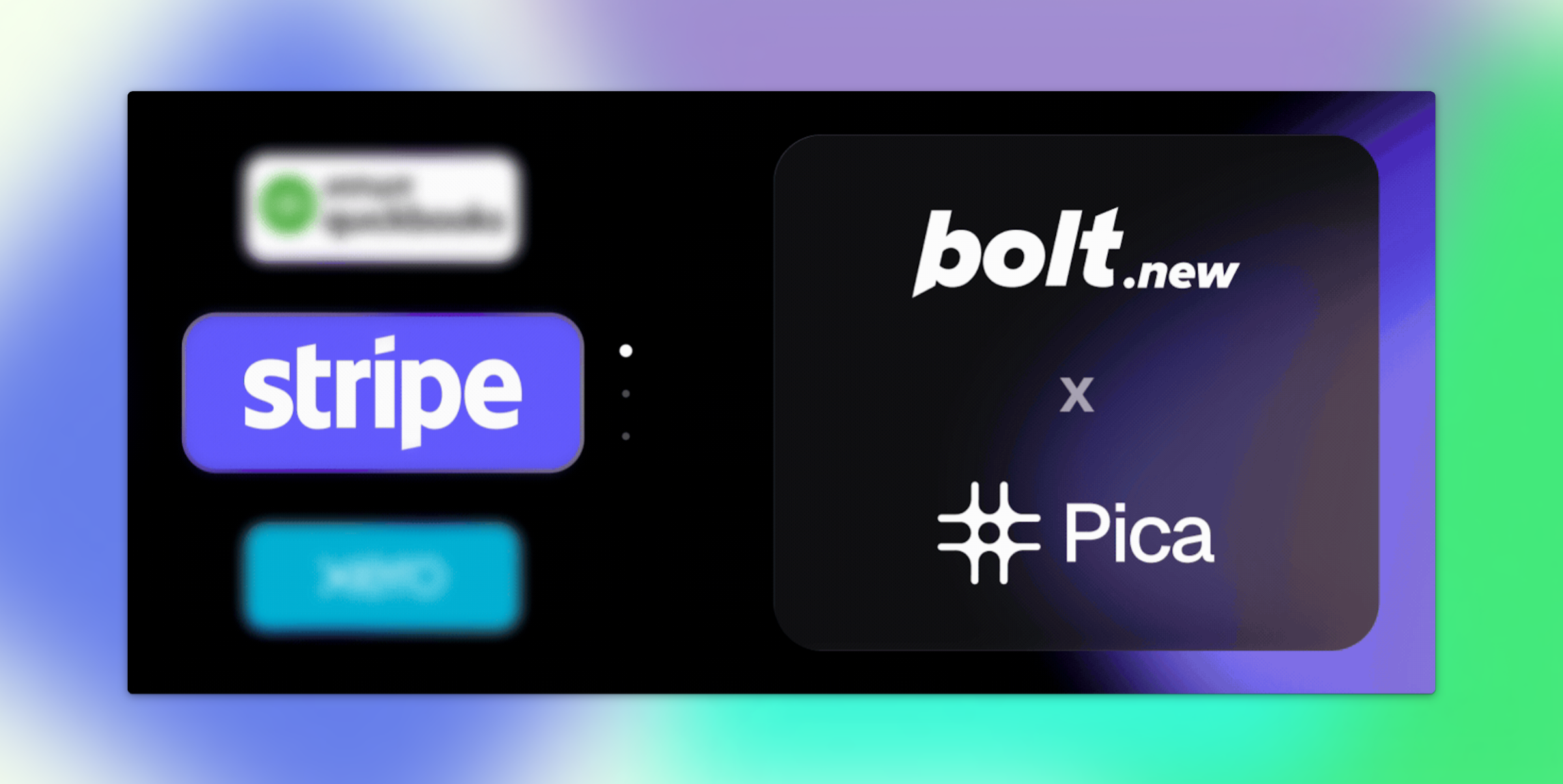 Connect Finance Integrations with AuthKit